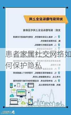 患者家属社交网络如何保护隐私