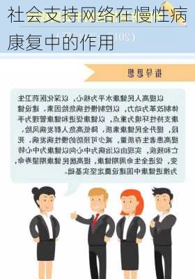 社会支持网络在慢性病康复中的作用