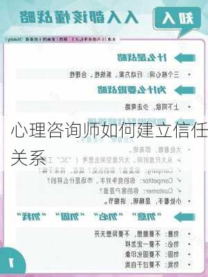 心理咨询师如何建立信任关系