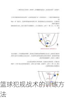 篮球犯规战术的训练方法