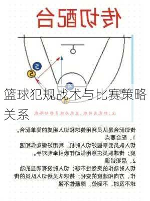 篮球犯规战术与比赛策略关系