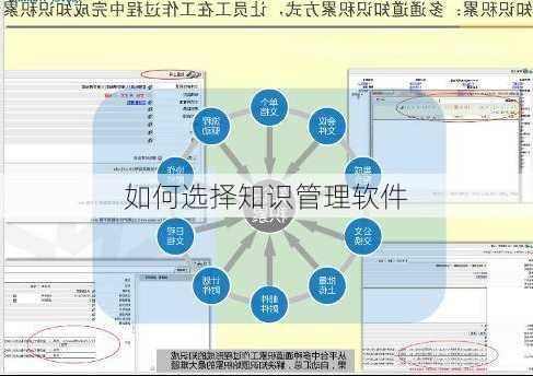 如何选择知识管理软件