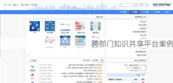 跨部门知识共享平台案例
