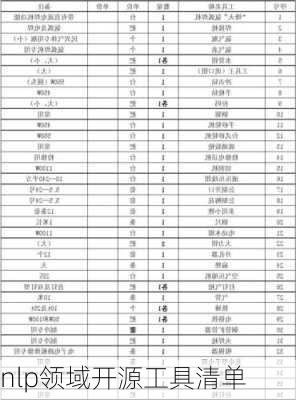 nlp领域开源工具清单