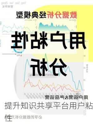 提升知识共享平台用户粘性