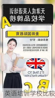 英语培训学校比较