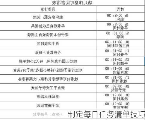 制定每日任务清单技巧