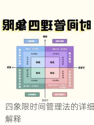 四象限时间管理法的详细解释