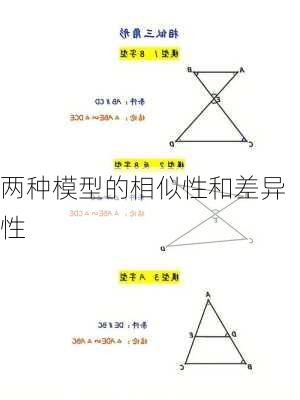 两种模型的相似性和差异性