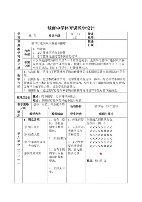 篮球裁判员技术实践考核内容