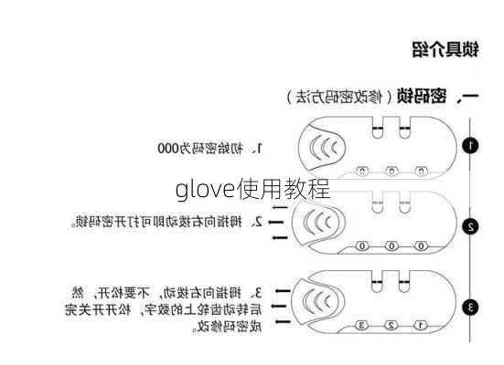 glove使用教程