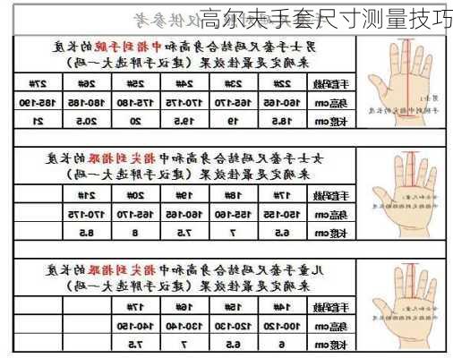 高尔夫手套尺寸测量技巧