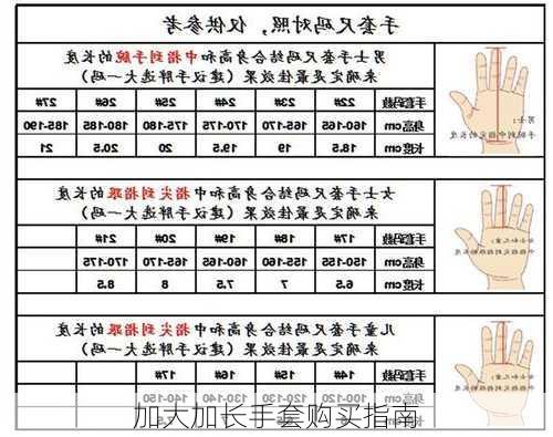 加大加长手套购买指南