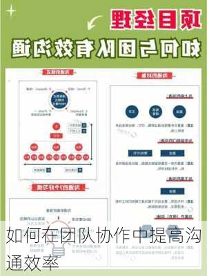 如何在团队协作中提高沟通效率