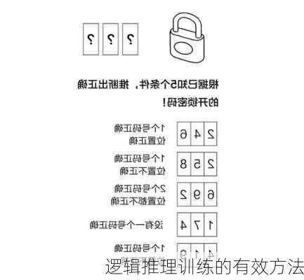 逻辑推理训练的有效方法