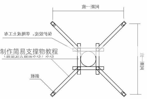 制作简易支撑物教程