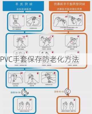 PVC手套保存防老化方法