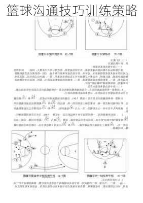 篮球沟通技巧训练策略