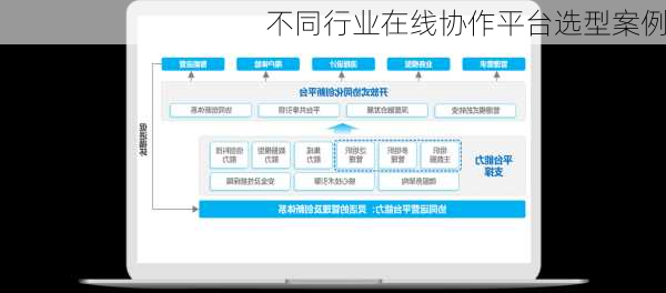 不同行业在线协作平台选型案例