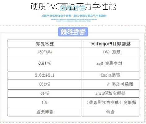 硬质PVC高温下力学性能