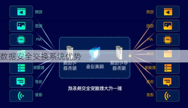 数据安全交换系统优势