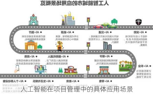 人工智能在项目管理中的具体应用场景