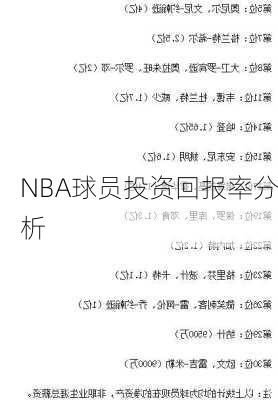 NBA球员投资回报率分析