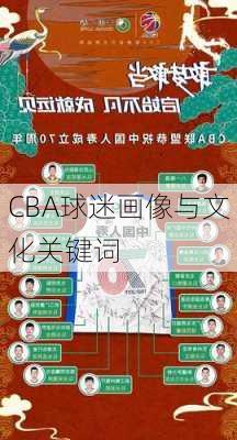 CBA球迷画像与文化关键词