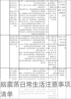 脑震荡日常生活注意事项清单