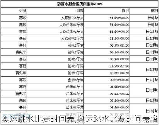 奥运跳水比赛时间表,奥运跳水比赛时间表格