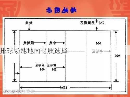 排球场地地面材质选择