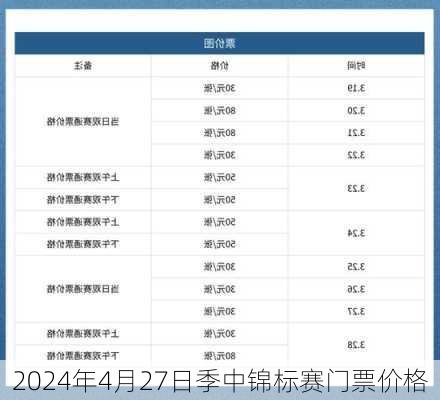 2024年4月27日季中锦标赛门票价格