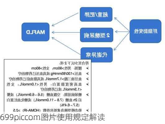 699piccom图片使用规定解读