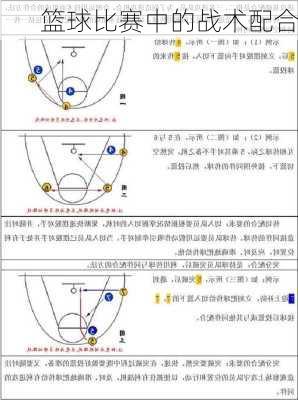 篮球比赛中的战术配合