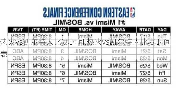 热火vs凯尔特人比赛时间,热火vs凯尔特人比赛时间表