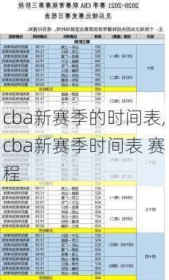 cba新赛季的时间表,cba新赛季时间表 赛程