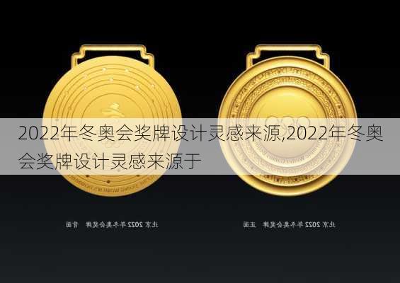 2022年冬奥会奖牌设计灵感来源,2022年冬奥会奖牌设计灵感来源于