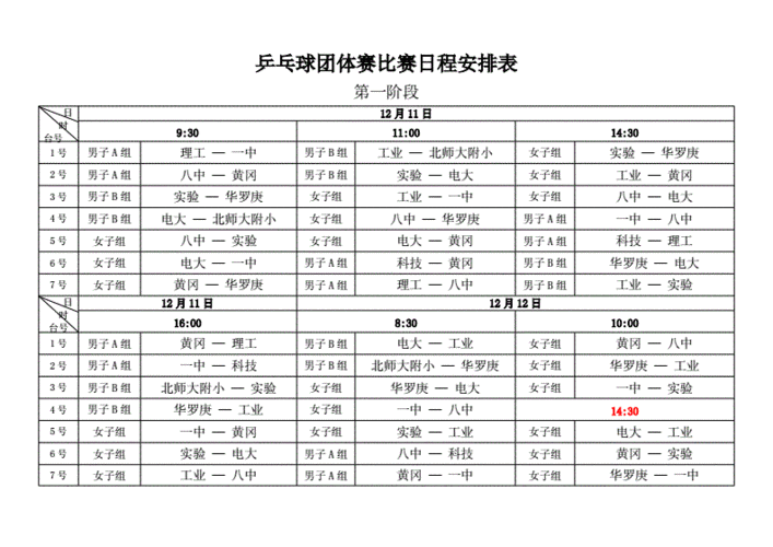 世乒赛女单比赛时间,世乒赛女单比赛时间安排