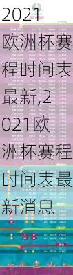 2021欧洲杯赛程时间表最新,2021欧洲杯赛程时间表最新消息