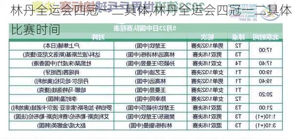 林丹全运会四冠一二具体,林丹全运会四冠一二具体比赛时间