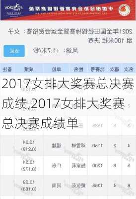 2017女排大奖赛总决赛成绩,2017女排大奖赛总决赛成绩单