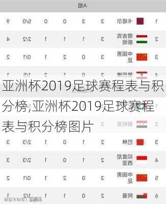 亚洲杯2019足球赛程表与积分榜,亚洲杯2019足球赛程表与积分榜图片
