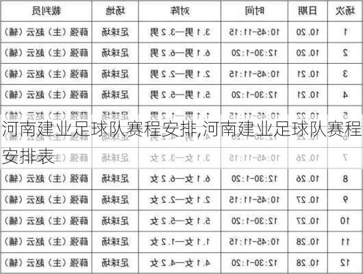 河南建业足球队赛程安排,河南建业足球队赛程安排表