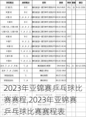 2023年亚锦赛乒乓球比赛赛程,2023年亚锦赛乒乓球比赛赛程表