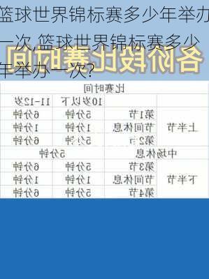 篮球世界锦标赛多少年举办一次,篮球世界锦标赛多少年举办一次?