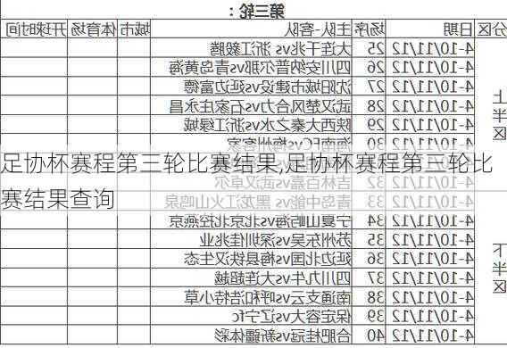 足协杯赛程第三轮比赛结果,足协杯赛程第三轮比赛结果查询