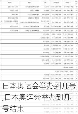 日本奥运会举办到几号,日本奥运会举办到几号结束