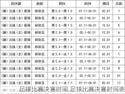 足球比赛决赛时间,足球比赛决赛时间表