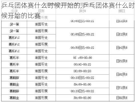 乒乓团体赛什么时候开始的,乒乓团体赛什么时候开始的比赛