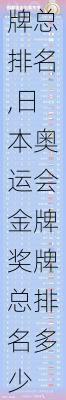 日本奥运会金牌奖牌总排名,日本奥运会金牌奖牌总排名多少